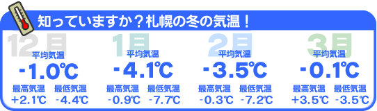 �D�y�̋C��